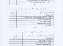 قابل توجه متقاضیان ارتقاء پایه سه به دو رشته نقشه برداری